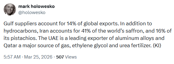 17 Holowesko post 17 Holowesko post