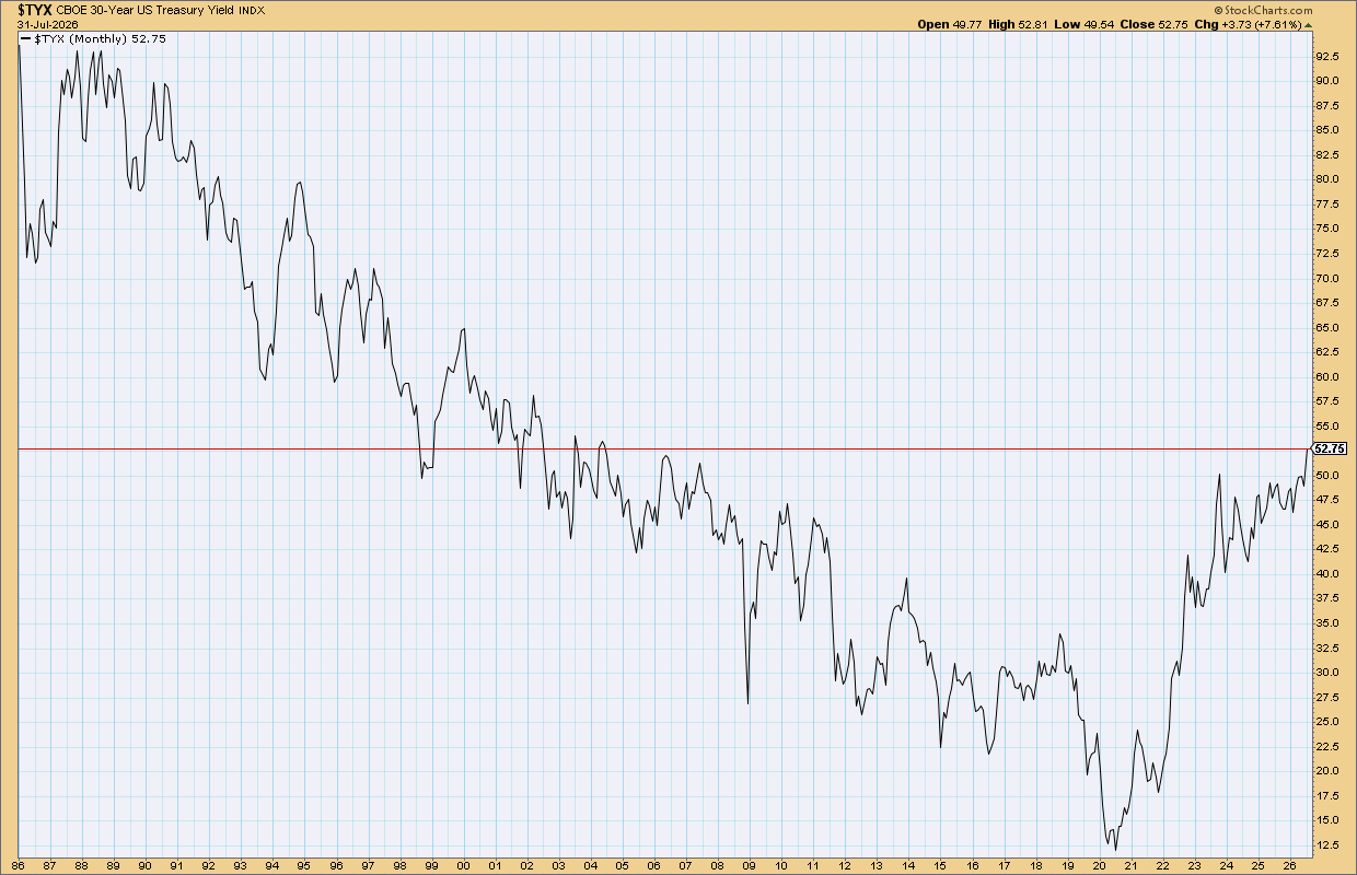 6 UST 30Y 6 UST 30Y