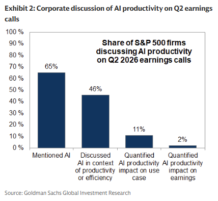 16 Earnings Calls 16 Earnings Calls
