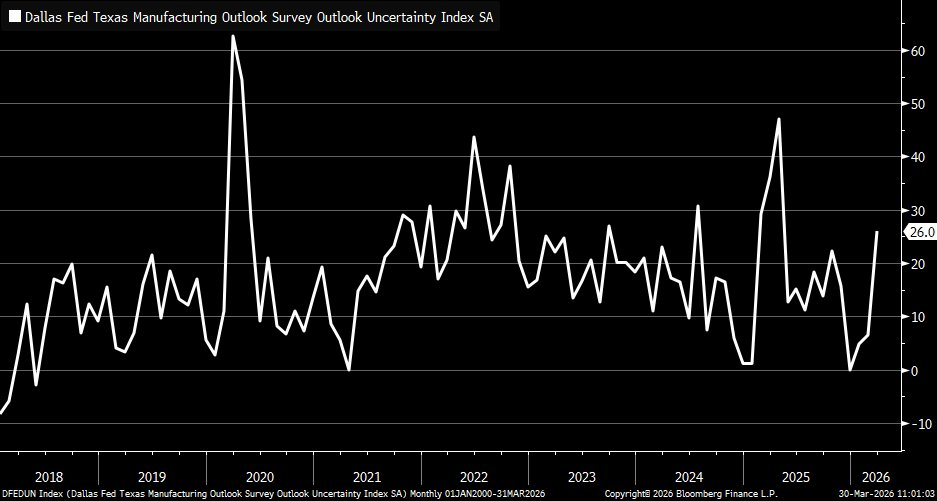 19 TX Manufacturing 19 TX Manufacturing