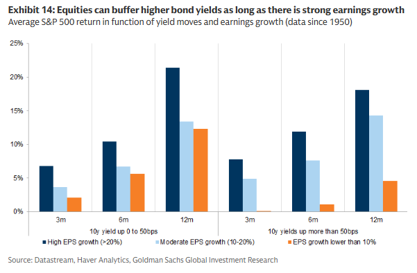 5 Eqty Bond Correlation 5 Eqty Bond Correlation