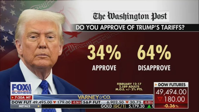 4 Tariff Poll 4 Tariff Poll