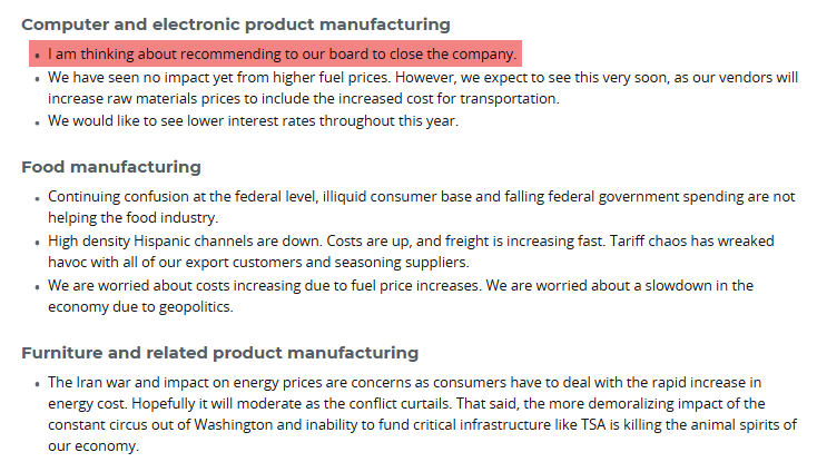20 Dallas Fed comments 20 Dallas Fed comments