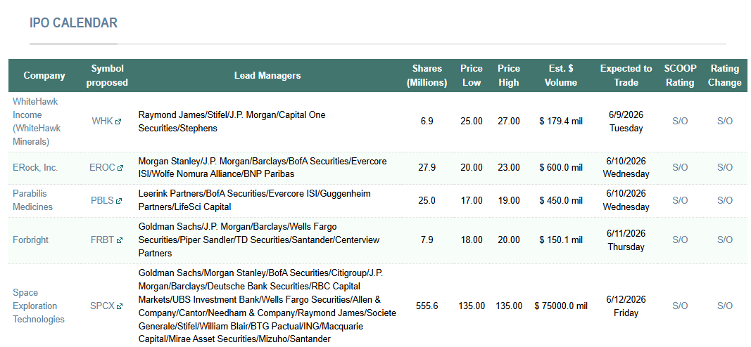 3 IPO calendar 3 IPO calendar
