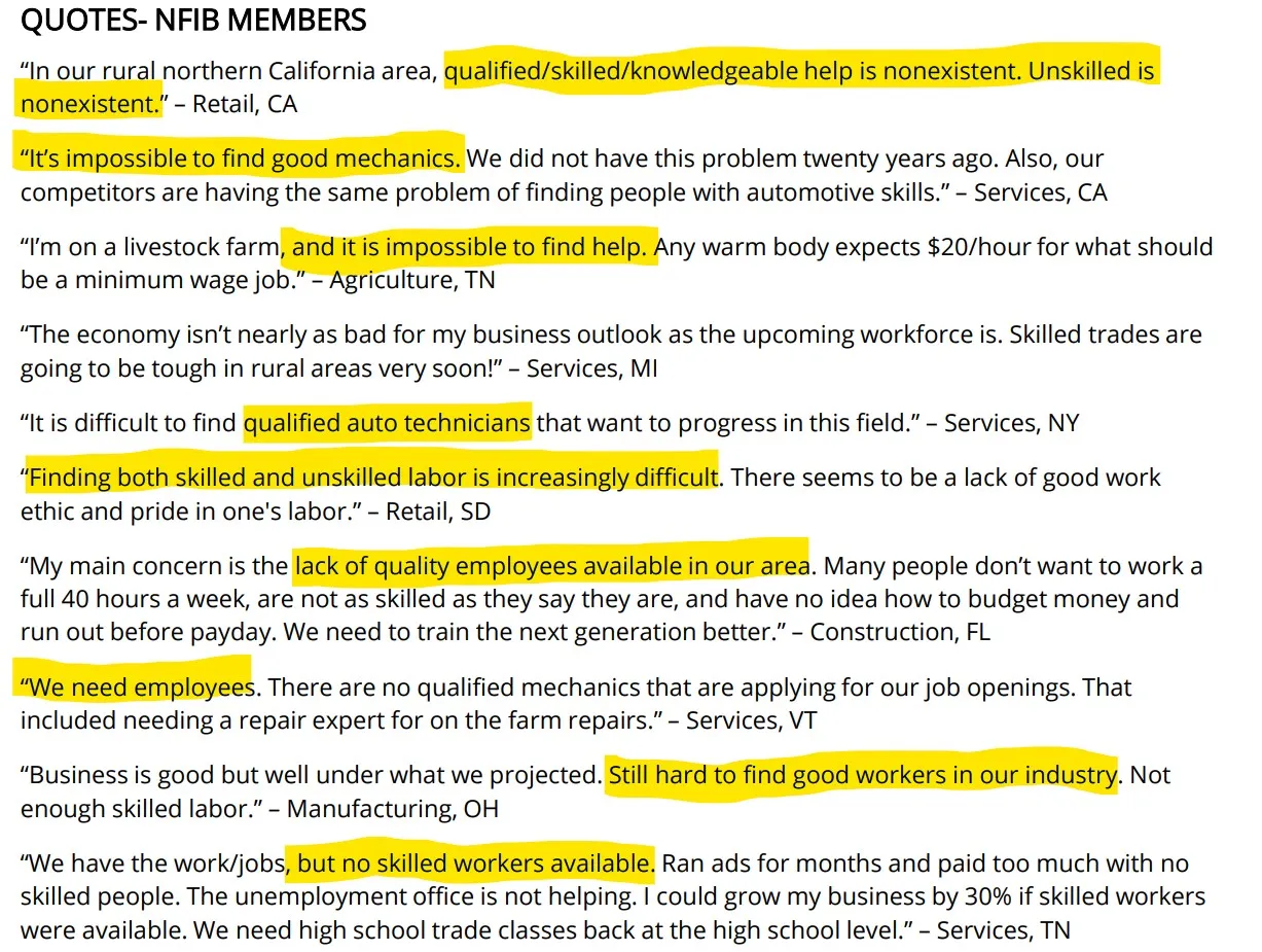 5 NFIB Quotes 5 NFIB Quotes